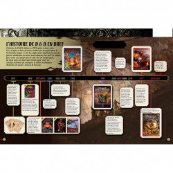 Dungeons & Dragons - Collector Tome 1