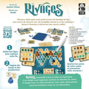 Rivages