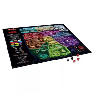 Risk - Stranger Things