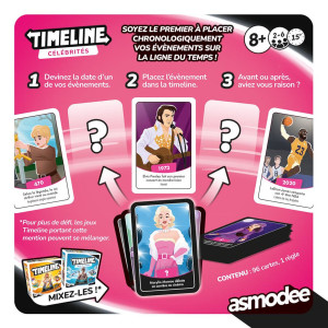 Timeline - Célébrités