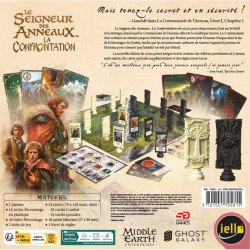 Le Seigneur des Anneaux - Confrontation