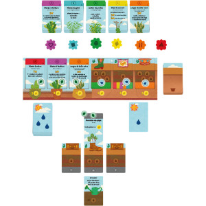 Le Jardin d'Eugénie