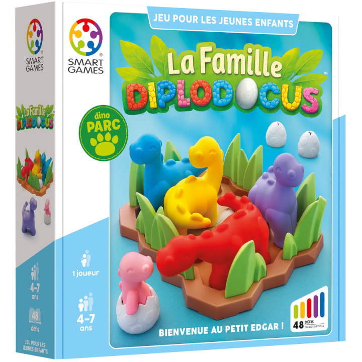La Famille Diplodocus